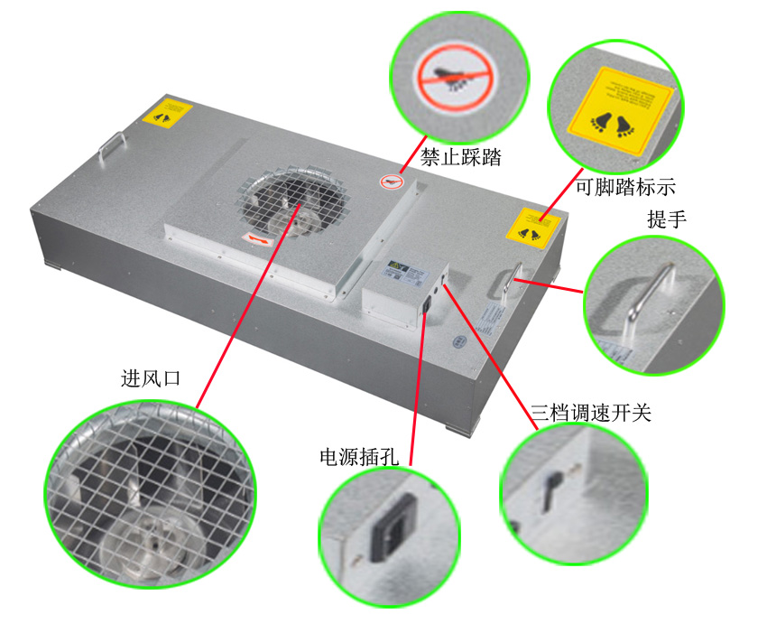 FFU和層流罩的區(qū)別！------百科凈化