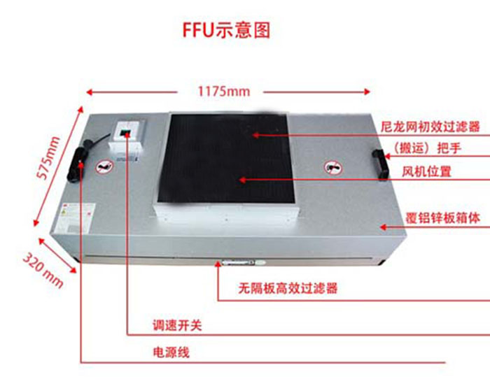 ffu過濾單元群控系統(tǒng)線路安裝指導